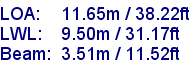 sail specifications