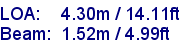 sail specifications