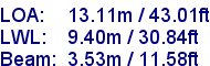 sail specifications