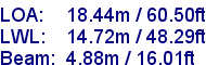 sail specifications