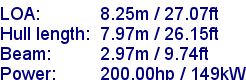 sail specifications