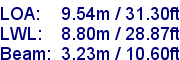 sail specifications