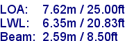 sail specifications