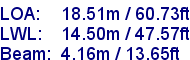 sail specifications