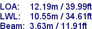 sail specifications