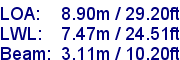 sail specifications