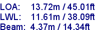 sail specifications