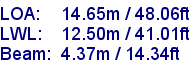 sail specifications