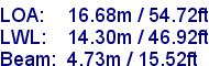 sail specifications