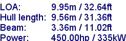 sail specifications