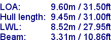 sail specifications