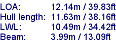 sail specifications