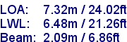 sail specifications
