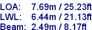 sail specifications