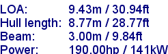 sail specifications