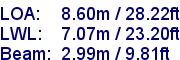 sail specifications