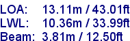 sail specifications