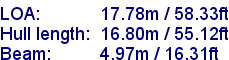 sail specifications