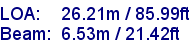 sail specifications