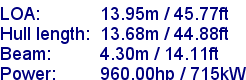 sail specifications