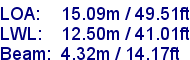 sail specifications