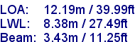 sail specifications