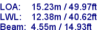 sail specifications