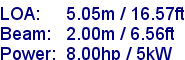 sail specifications