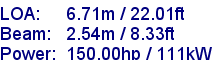 sail specifications