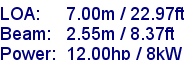 sail specifications