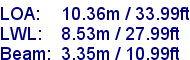 sail specifications