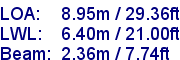 sail specifications