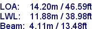 sail specifications