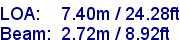 sail specifications
