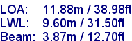 sail specifications