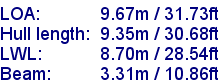 sail specifications