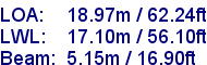 sail specifications