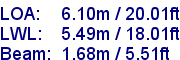 sail specifications