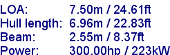 sail specifications