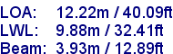 sail specifications