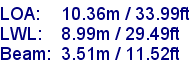 sail specifications