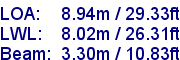 sail specifications