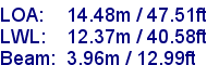 sail specifications