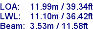 sail specifications