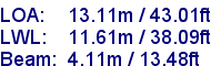 sail specifications