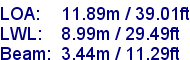 sail specifications