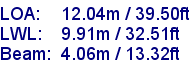 sail specifications