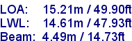 sail specifications