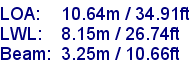 sail specifications