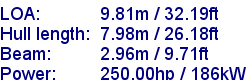 sail specifications